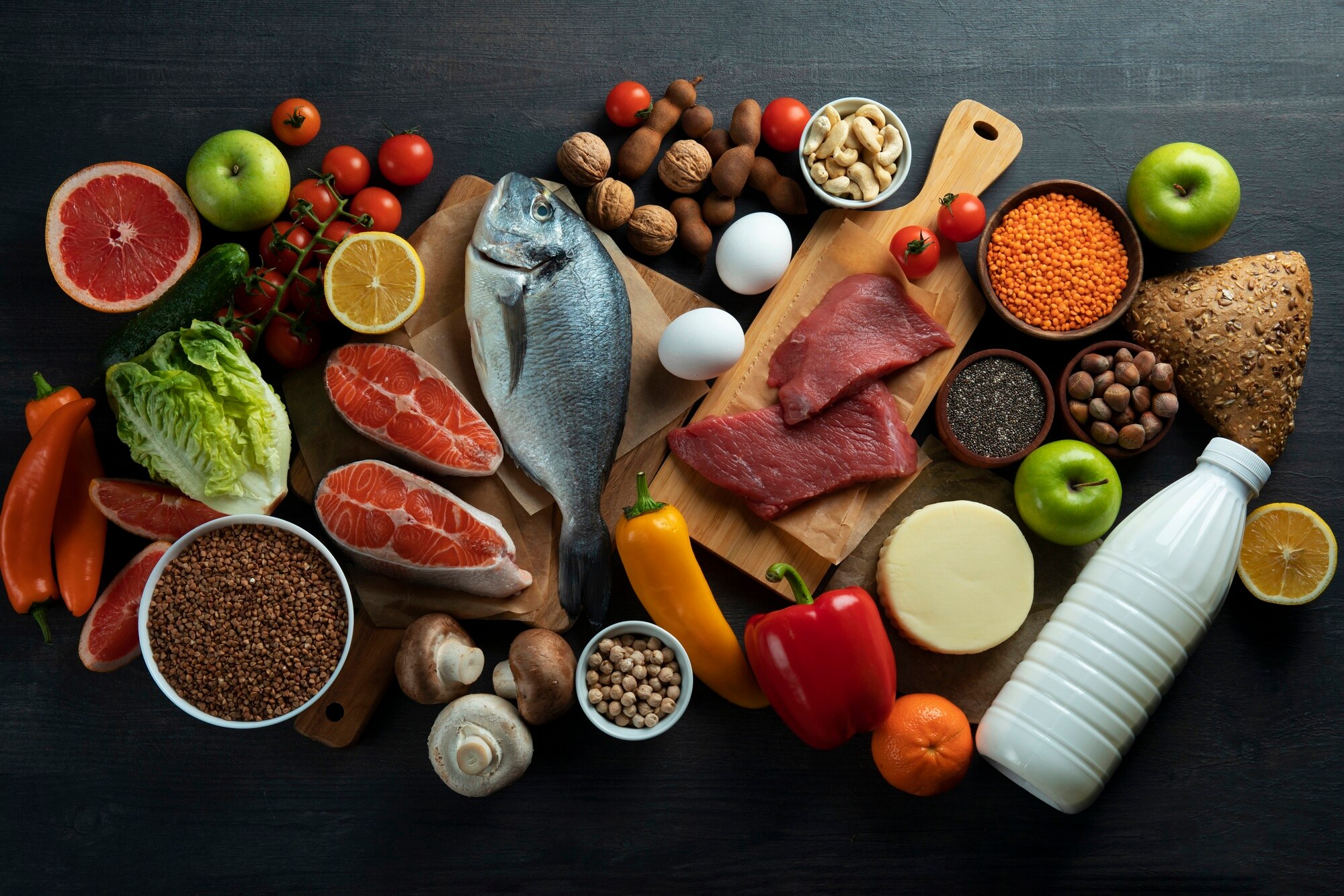 Protein sources